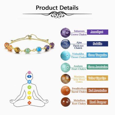 Seven Chakras Crystal Stone Bead Bracelet - Buddha Walks Shop